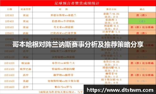 哥本哈根对阵兰讷斯赛事分析及推荐策略分享