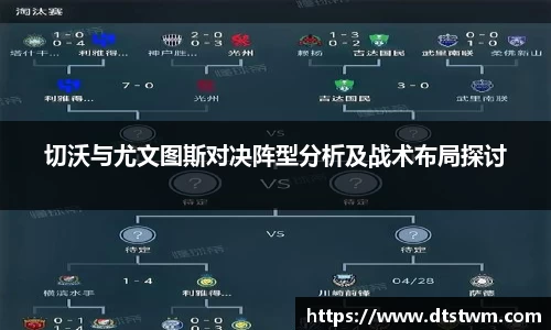 切沃与尤文图斯对决阵型分析及战术布局探讨
